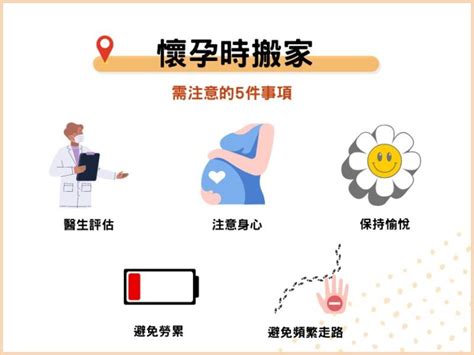 孕婦 搬家|懷孕可以搬家嗎？不能亂動家具？保護自己留意3禁忌。